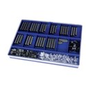 Kit digiti midi 
